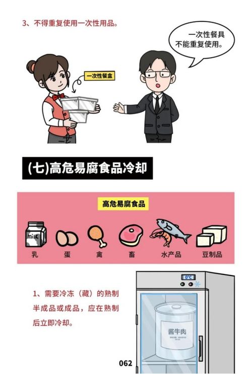 餐饮服务食品安全操作规范宣传册发布