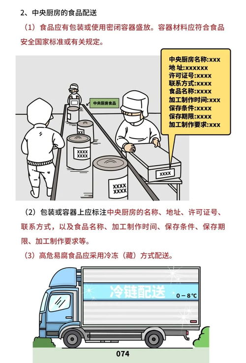 餐饮服务食品安全操作规范来了 守护“舌尖上的安全”